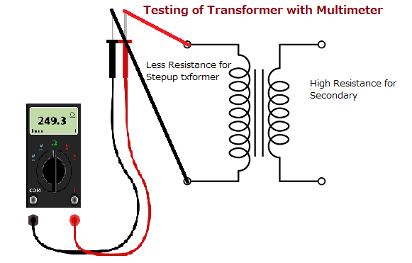 Testing of Transformer with Multimeter